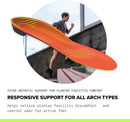 Superfeet Run Pain Relief Insoles for Plantar Fasciitis Relief & Runners with All Arch Heights Support & EVOLyte® Carbon Fiber - 7.5-9 Men / 8.5-10 Women - Tangerine — 5