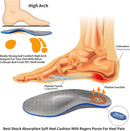 Metatarsal Arch Orthotics Morton's Neuroma Ball of Foot Relief Inserts 2