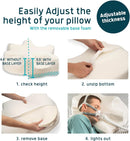 Lunderg CPAP Pillow for Side & Back Sleepers - Memory Foam — 7