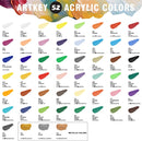 Artkey Acrylic Paint Set - 52 Colors 2 oz/59 ml Acrylic Paints Professional Artists Painting Kit for Canvases Fabric Rock Leather Easter Egg Wood Ceramic Glass Art Craft Painting | Basics — 2