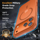 miracase Magnetic for iPhone 17 Pro Case 6.3" with Screen Protector, [Compatible with MagSafe] Military-Grade Protection, Anti-Fingerprint, Slim Thin Phone Case for 17 Pro Cover, Orange — 5