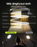 LED Desk Lamps for Home Office, 18W Bright Soft Video Conference Lighting — 2