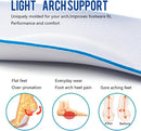 Height Increase Insole Arch Support Breathable Shoe Insoles Heel Lift Inserts Elevator Insoles for Men Women - Men Us8-11 — 3