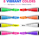 Timart Fine Tip Chalk Markers, Liquid Chalk Pens-8 Pack, 1mm Point | Multicolor 1mm Fine Tip — 2
