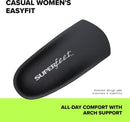 Superfeet EASYFIT Women's Orthotic Shoe Inserts for Flats and Dress Shoes Insole, Raven, 6.5-8 Women — 2