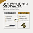 Heavy Duty Arch Support Insoles, Relieve Flat Foot, High Arch, Foot Pain, Arch Supports Inserts, Plantar Fasciitis, Flat Feet Insoles for Men Women (Men 's 10-12 1/2 | Women 's 11 1/2-13) — 2