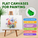 ESRICH Canvas Boards for Painting 12x16 Inch, 2 Pack Canvas for Painting Cotton Primed Acid Free Large Blank Canvas Panels for Oil Paint, Watercolor, Acrylic Paint, Gouache and Tempera. | 12x16in-2pack — 4