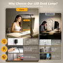 MOICO LED Desk Lamp with Clamp for Office Home- — 4