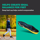 Spenco Polysorb Walker/Runner Athletic Insole Women's 7-8.5/Men's 6-7.5 - Regular Width — 6