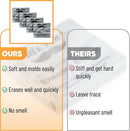 Mr. Pen- Kneaded Erasers, 1.44" x 1.36", 18 Pack, Gray | 18 Pack, 1.44" x 1.36" — 4