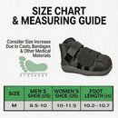Closed Post Op Shoe - Fracture Walking Shoe for Women & Men - Orthopedic Recovery Shoe Brace - Medical Broken Toe Cast Boot or Post-Surgery Broken Foot or Toe (M) — 3