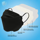 kn95 Face Masks 20 Pack, Breathable Comfortable and Disposable KN95 Mask, Black — 4