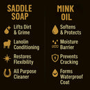 Leather Boot Care Kit – Mink Oil, Saddle Soap for Leather, Applicators & Cloth – Leather Care Kit, Boot Leather Care Kit, Leather Shoe Care Kit for Cowboy Boots, Work Boots, Shoes, and Tack — 6