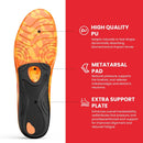 Metatarsal Pain Relief Insoles Morton's Neuroma Shoe Insert for Men & Women Relieve Ball of Foot Pain,Metatarsalgia,Arch Support Insoles for Standing or Walking All Day-L 5