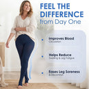 ABSOLUTE SUPPORT Compression Pantyhose 20-30mmHg, Opaque, Navy, X-Large — 4