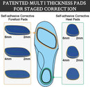 Endoto Supination Pronation Insoles Inserts Soles — 4