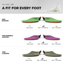 Superfeet Hike Women's Support Insoles for Hikers with Medium to High Arch Support & Carbon Fiber Stabilizer - 8.5-10 Women - Dahlia — 8