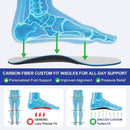 Custom Carbon Fiber Insoles with Arch Support for Plantar Fasciitis Relief — 3