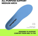 Superfeet All-Purpose Support Medium Arch Insoles (Blue) for Active Lifestyle with Medium Arch Support - Men 9.5-11 / Women 10.5-12 — 2