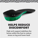 Spenco Lower Back Support Insole (FSA&HSA Eligible),Arch Support- Deep Heel Cupping - Breathability -Trim-to-Fit Sizing- Men's 7-13 - Black/Green — 7