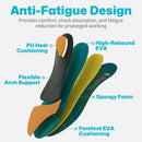 WalkHero Arch Support Inserts for Plantar Fasciitis and Heel Pain Relief - Mineral Green — 3
