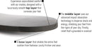 FrankFoot Amazing Inserts, a Footpad Alternative to Traditional Insoles, for Diabetic Neuropathy, Plantar Fasciitis, & Foot Pain. — 2