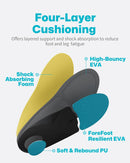 WalkHero Work Insoles for Standing All Day, Arch Support Orthotics Inserts - Cyan — 5