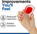 Plantar Fasciitis Heel Cups for Pain Relief - Gel Heel Pads for Shoes - Silicone Cushions for Bone Spur Relief - Protector Insoles - Sore Heel Bruised Feet - Shoe Inserts for Women & Men (S/M 3-PAIRS) - 3 Pairs — 4