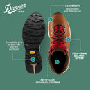 Danner Mountain 600 Men's Hiking Boots - Saddle Tan — 5