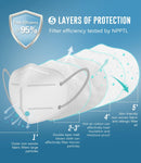 WWDOLL KN95 Face Mask 25 Pack, 5-Layers Breathable Disposable KN95 Masks — 3