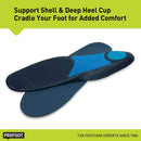 PROFOOT Full-Length Plantar Fasciitis Insoles for Women (Sizes 6-10) - Arch & Heel Support Inserts for Foot Pain Relief, Trimmable Shoe Insoles – 1 Pair — 3