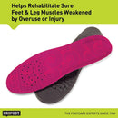 PROFOOT Stress Relief Insoles for Women Sizes 6-10, Lightweight Foam Shoe Inserts with Pressure-Relieving Technology for All-Day Comfort - 1 Pair — 2
