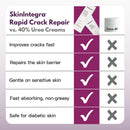 Rapid Crack Repair Cream, 25% Urea with Lactic Acid, Restores Cracked Heels and Diabetic Feet, Post-Surgery Scar Care, Fragrance-Free Barrier Cream, 3 oz — 7
