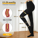 15-20 mmHg Medical Graduated Compression Pantyhose for Women Men | Black | Medium — 2