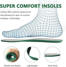 CCSOFTIME Insoles for Men and Women Replacement Shoe Inserts for Comfort Shock Absorption Breathable Shoe Liners for Running Walking, Hiking, Working, Trim to Fit Black W12-15/M10-13 — 3