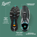 Danner Trail 2650 Hiking Shoes for Men - Durable Suede, Lightweight Textile with Breathable Mesh Lining, Ortholite Footbed & Vibram Traction Outsole - Charcoal/Goblin Blue - Suede — 4