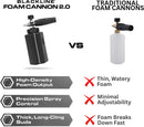 Blackline Foam Cannon PRO for Pressure Washers, 1/4" Quick Connect, Thick — 7