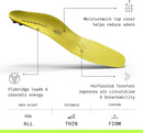 Superfeet Hockey Performance Insoles - Carbon Fiber Inserts for Hockey Skates - Professional Grade - Blaze Yellow — 3