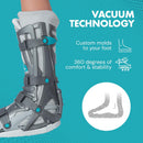 OPED VACOped Achilles Tendon Rupture Fracture Boot, Range of Motion, Vacuum Technology, German designed (Large) — 4