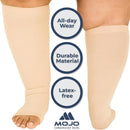 Mojo Toeless Compression Socks for Women and Men 20-30 mmHg Open Toe - AB211 | 4X-Large | Beige — 3