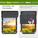 RV Door Window Shade Cover - Magnetic RV Blackout Window Cover with UV Protection and Privacy Features (25 * 16 in) Foldable Magnet Design, Waterproof Fabric (Black, 1 Pack (25"L x 16"W)) — 2