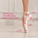 Gaynor Minden Dancers Dots Hydrogel Patches for Blister Prevention, Gel Pads for Pointe Shoes, Cooling Foot Cushion Protection for Toes, Heels, & Feet, Ballet Dance Accessories, 2 Sizes | 90 Count Jar — 3