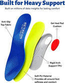 Flat Feet Orthotic Insoles Men & Women, Plantar Fasciitis Relief — 3