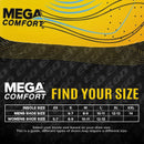 MEGAComfort Ergonomic Square Toe Insoles for Men, Women - Anti-Fatigue Memory Foam for Boots - Construction, Manufacturing — 6