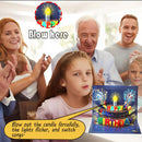Happy Birthday Cards, Musical LED Lights Birthday Card | Blue — 5