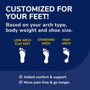 Dr. Scholl's Custom Fit Orthotic Inserts, Cf 210 — 3