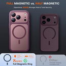 TAURI for iPhone 18 Pro Max Case, Compatible with MagSafe, Burgundy — 2