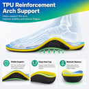 Gviipk Upgraded Plantar Fasciitis Insoles, 240lbs Heavy Duty Work Boot Insoles for Men, Arch Support Orthotics Inserts, Athletic Gel Shoe Inserts for Pain Relief, Flat Feet, Standing All Day - L - Blue Yellow — 2