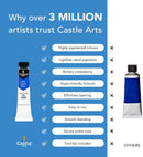 Castle Art Supplies 24 X 12ml Oil Paint Set for Adults - New Formula | New Improved Formula — 3