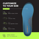 Superfeet Work Slim-Fit Cushion Insoles, 11.5–13 M / 12.5–14 W 7